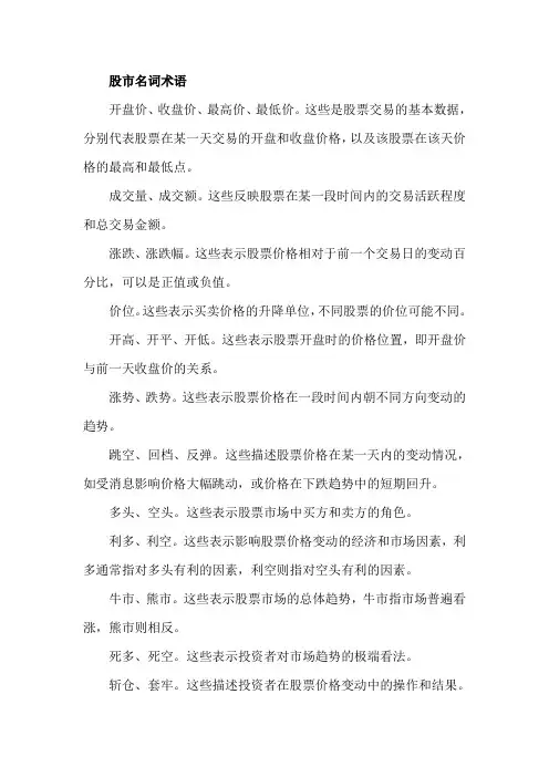 股市名词术语