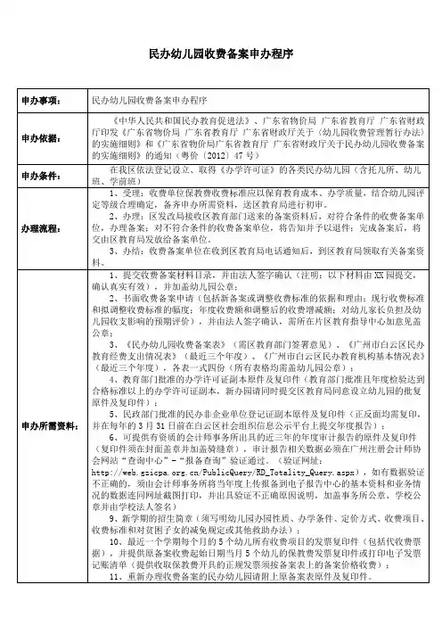 民办幼儿园收费备案申办程序