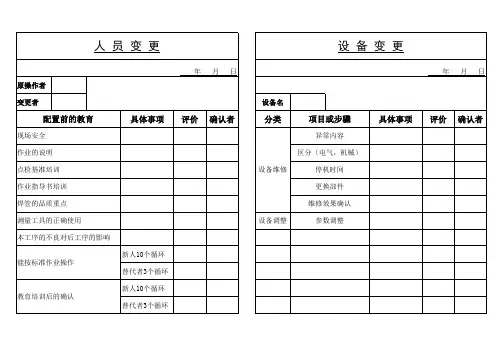 4M变化点管理表纸
