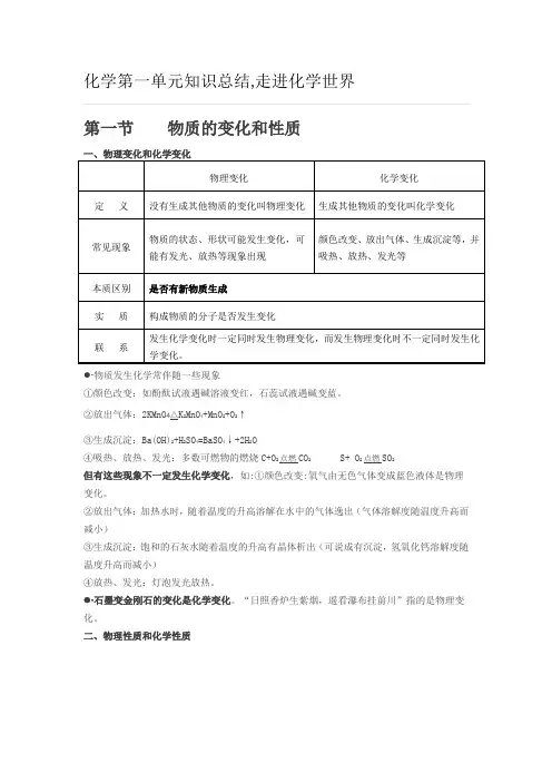 化学第一单元知识总结