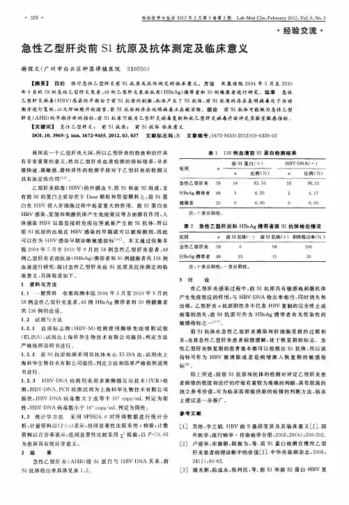 急性乙型肝炎前S1抗原及抗体测定及临床意义