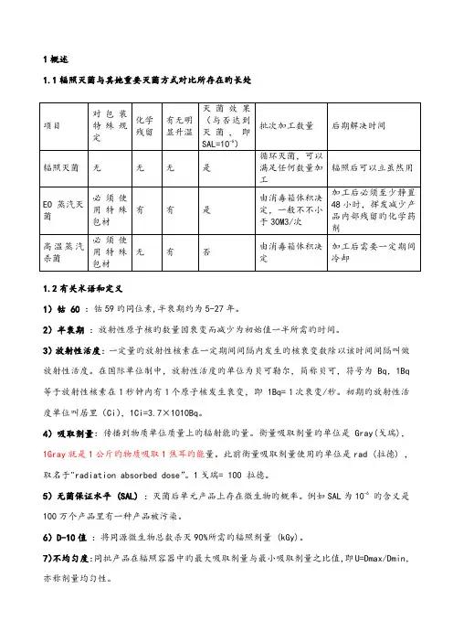 辐照灭菌验证确认方案