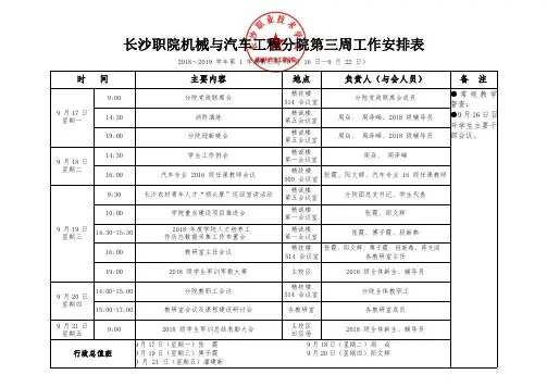 长沙职院机械与汽车工程分院第三周工作安排表