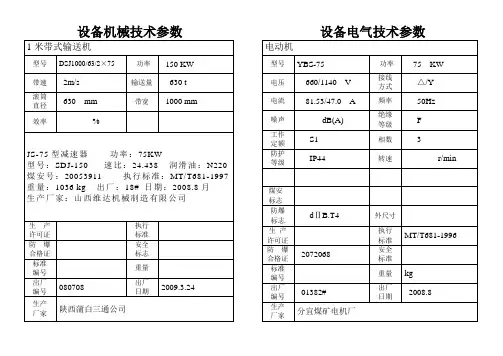 1M皮带输送机技术参数