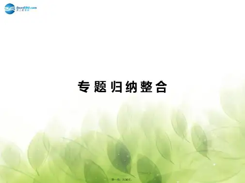 高中化学 专题4 烃的衍生物归纳整合课件 苏教版选修5