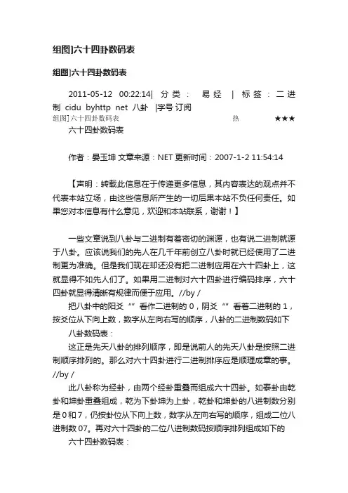 组图]六十四卦数码表