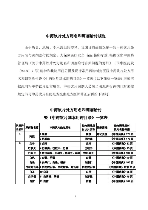 中药饮片处方用名和调剂给付规定