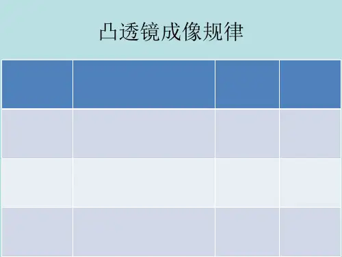 4.6神奇的眼睛51667-20页PPT资料