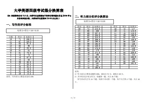大学英语四级得分换算表 (免费版)