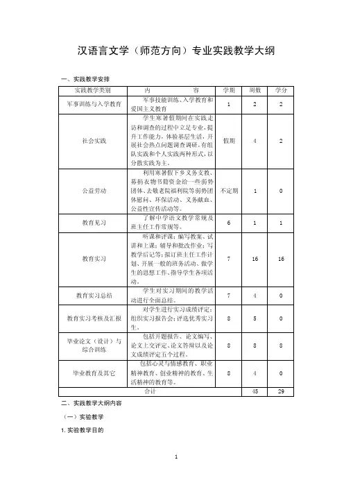 汉语言文学（师范方向）专业实践教学大纲