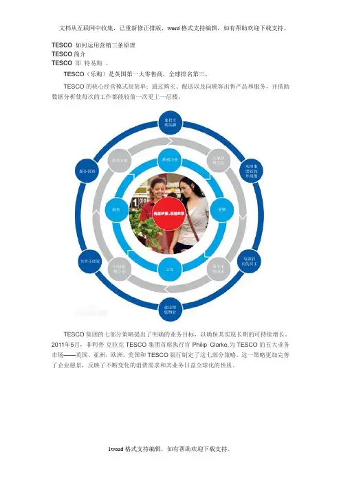 tesco如何运用营销三条原理