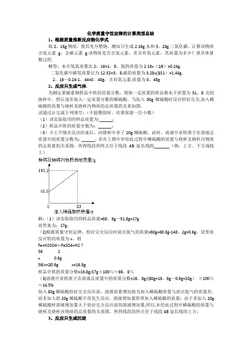 化学质量守恒定律的计算类型总结