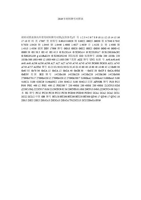 2019年材料牌号对照表