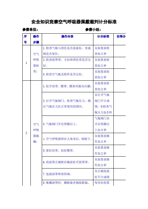 空气呼吸器佩戴裁判计分标准