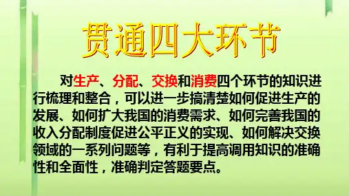 高考政治四本书知识体系整合思维导图