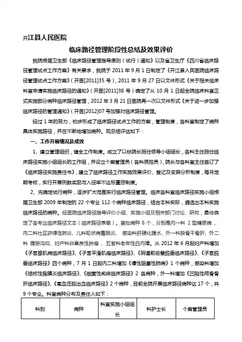 临床路径阶段性总结及评估(报卫生局)Microsoft Word 文档 (3)
