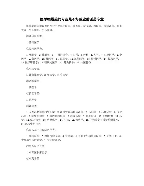 医学类最差的专业最不好就业的医药专业