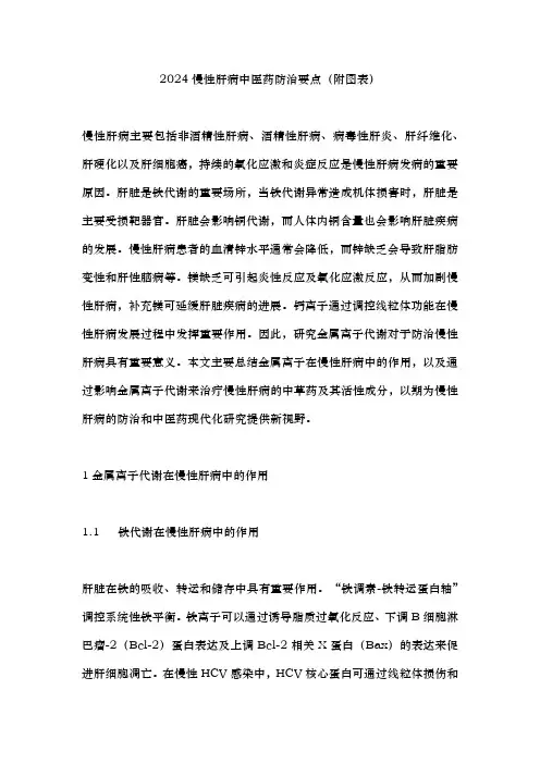最新：慢性肝病中医药防治要点