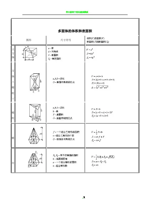 多面体的体积和表面积计算公式大全