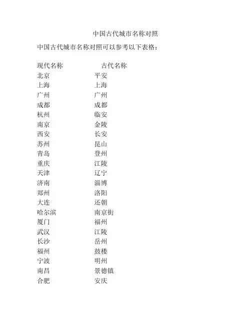 中国古代城市名称对照