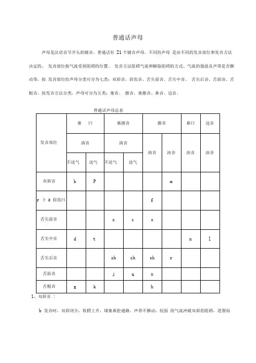 普通话声母教案