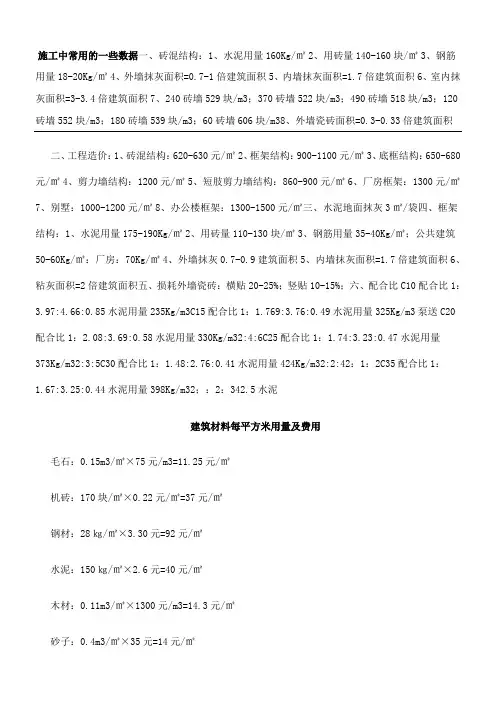 建筑材料每平方米用量及费用