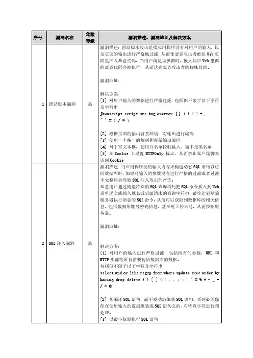 常见Web漏洞描述及加固建议