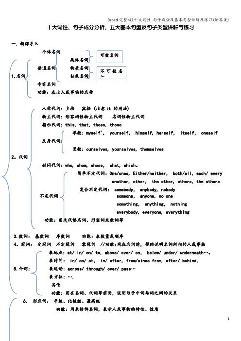 (word完整版)十大词性 句子成分及基本句型讲解及练习(附答案)