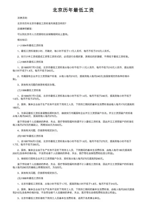 北京历年最低工资