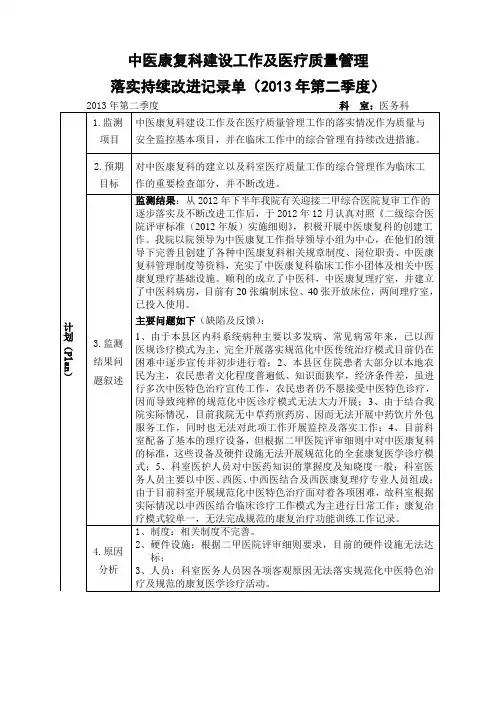 中医康复科管理与改进记录表(PDCA)
