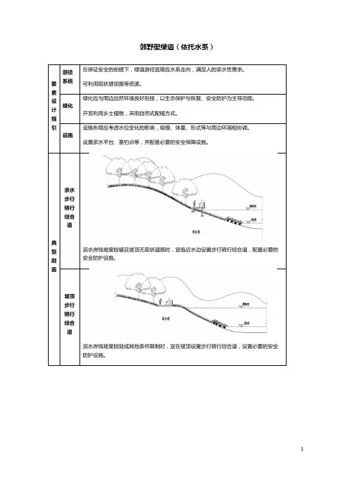 郊野型绿道(依托水系)