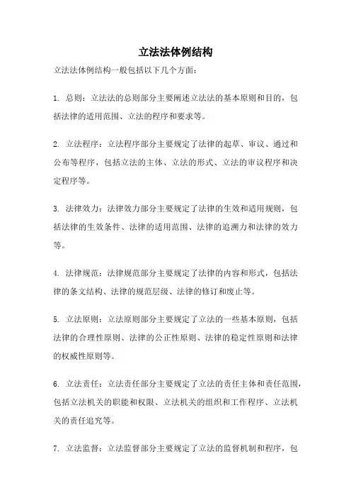立法法体例结构