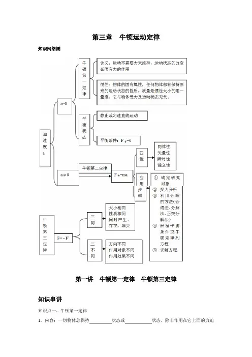 第三章  牛顿运动定律讲义(学生版)