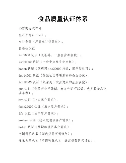 食品质量认证体系