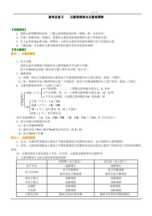 高考总复习考试元素周期表和元素周期律