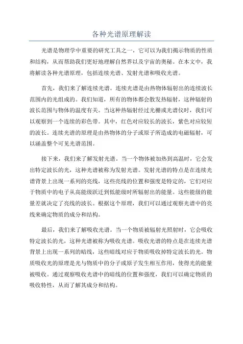 各种光谱原理解读