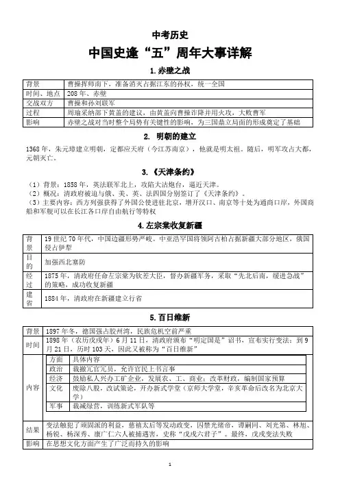 初中历史2023中考复习中国史逢“五”周年大事详解(共12件)