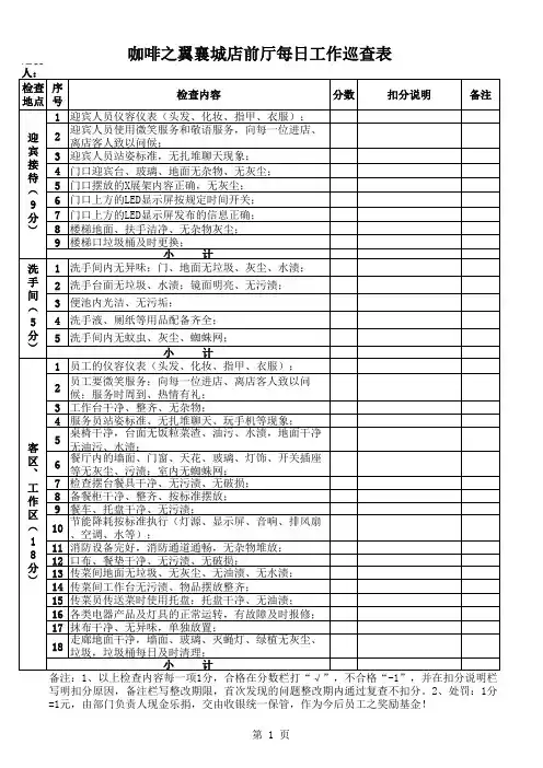 餐厅前厅每日巡视表
