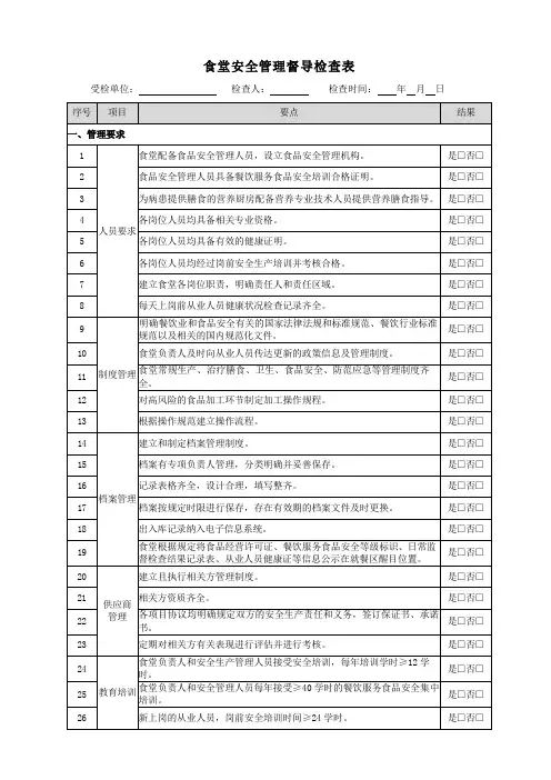 食堂安全管理督导检查表(最新完整版)