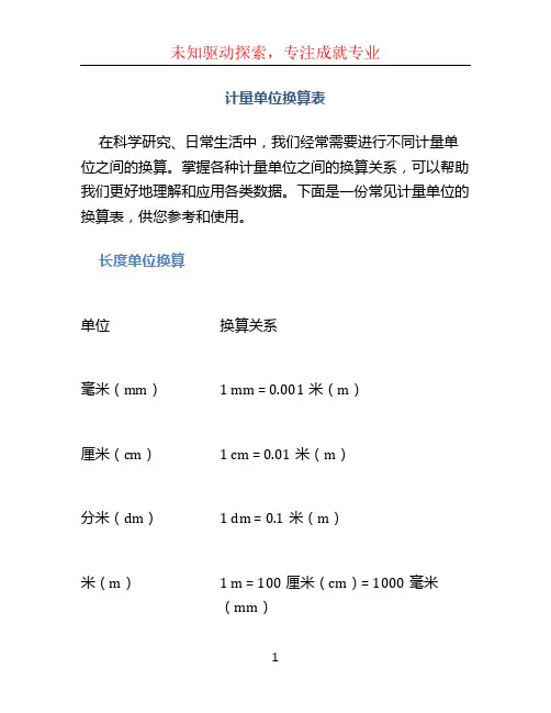 计量单位换算表