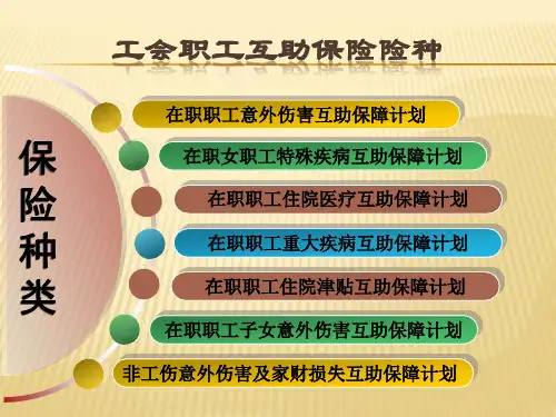 工会职工互助保险知识6977