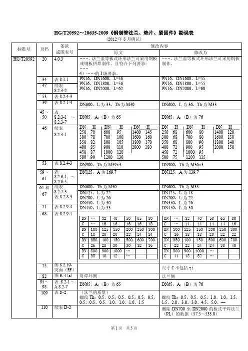 20592勘误表