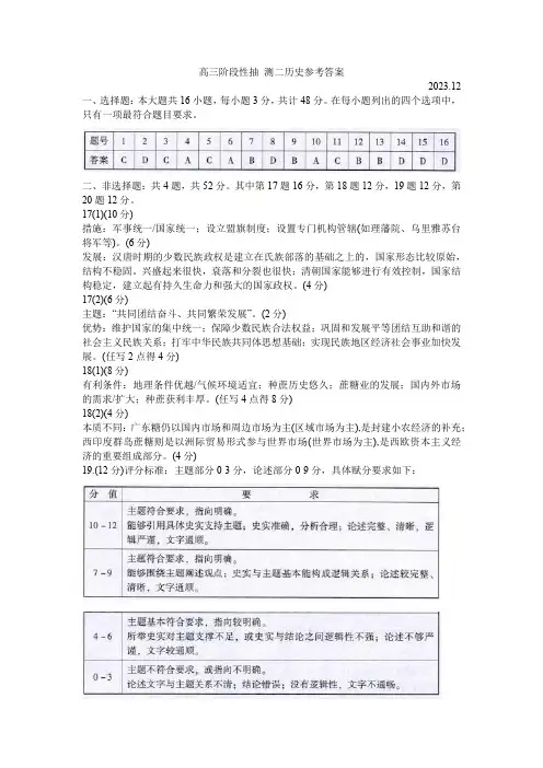 江苏省常熟市2023-2024学年高三上学期阶段性抽测二历史答案