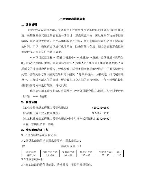 不锈钢酸洗钝化方案。李