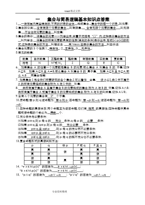 高三艺术生高中数学基本知识(汇编)含答案