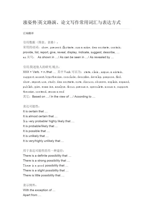涨姿势英文路演、论文写作常用词汇与表达方式