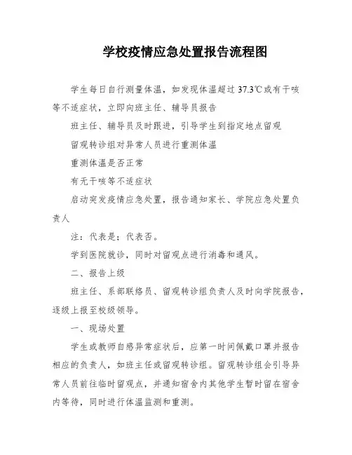 学校疫情应急处置报告流程图