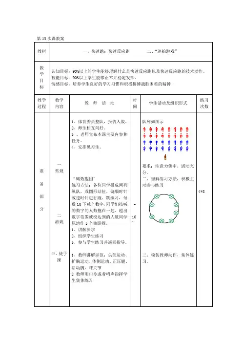 第13次课快速跑--快速反应跑