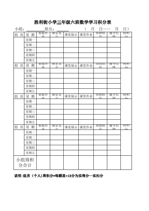 小组合作学习积分表