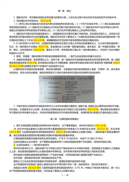 国际经济学复习要点